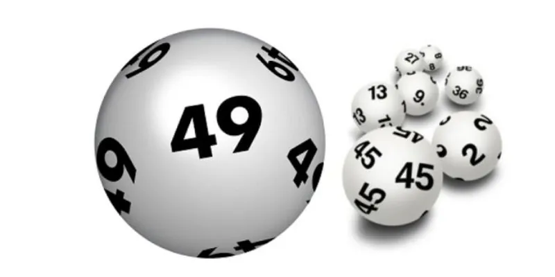 Dàn đề 36 số tại Thabet – Chìa khóa giúp bạn trúng lớn 4 Phương pháp bảo mật khi tham gia dàn tại cổng game